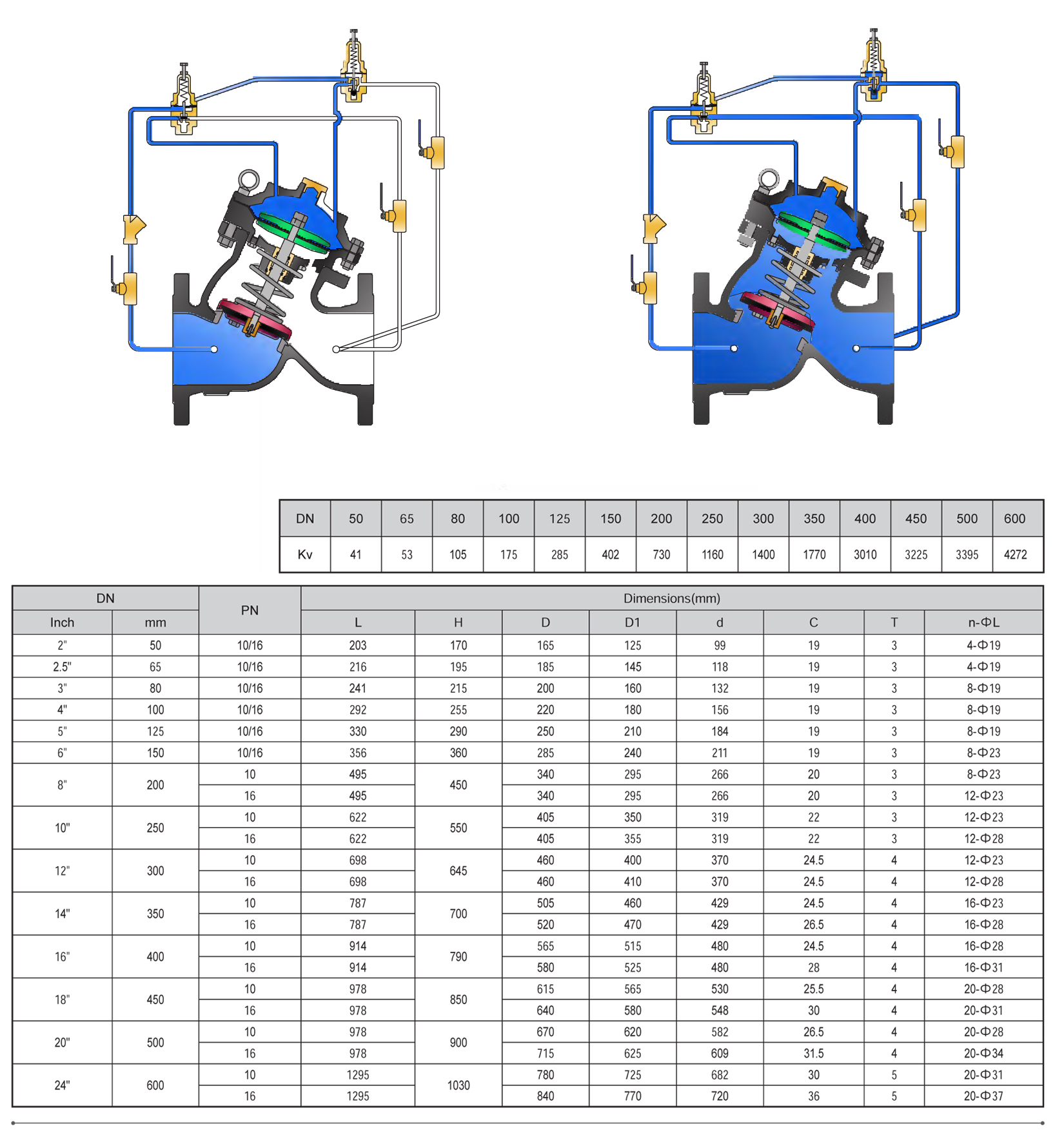 > </div>
<div class=